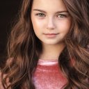 Mila Harris oyuncusunun filmleri