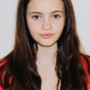 Skye Lucia Degruttola oyuncusunun filmleri