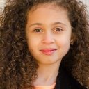 Sophia DiStefano oyuncusunun filmleri